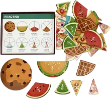 Custom Teaching Aids