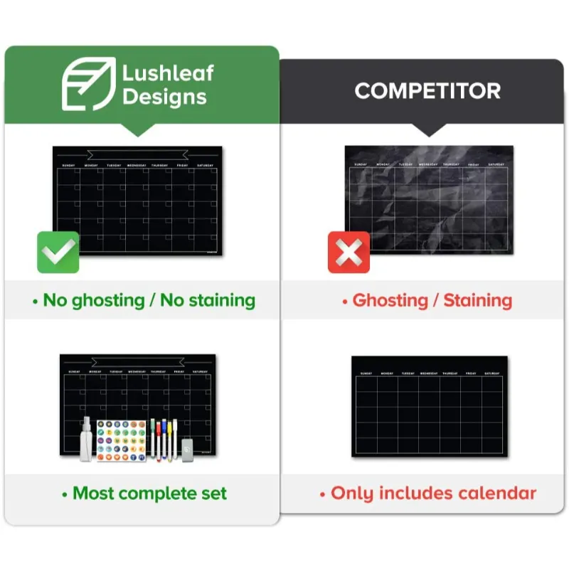 Magnetic Chalk Board