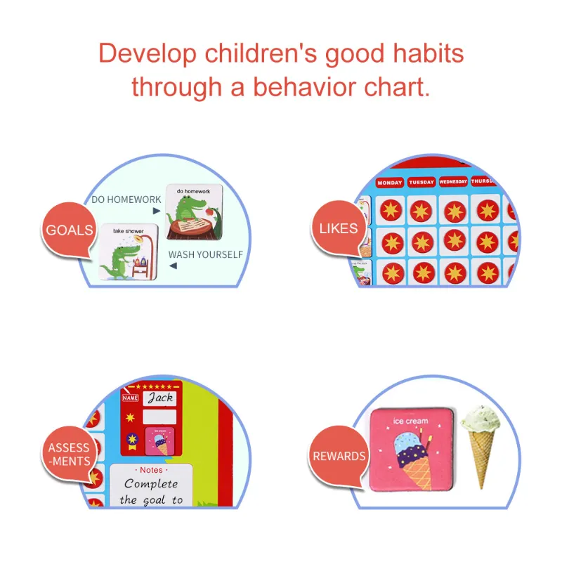 Magnetic Reward Chart